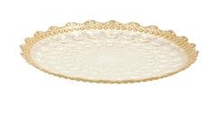 Round Glass Plate